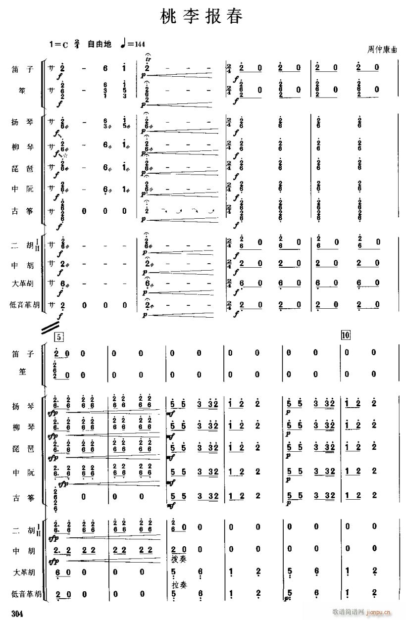 (bo)1(V)1