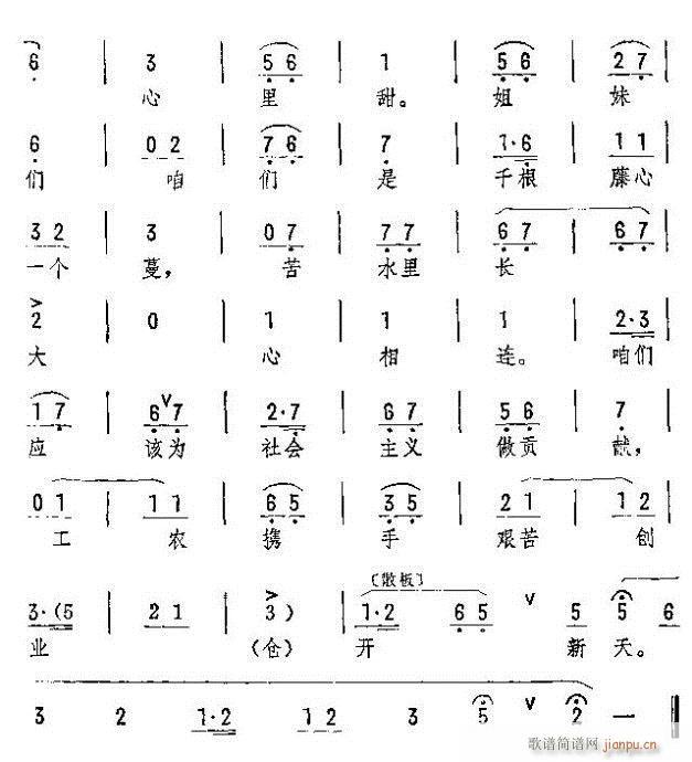 D(chung)I(y)_(V)3
