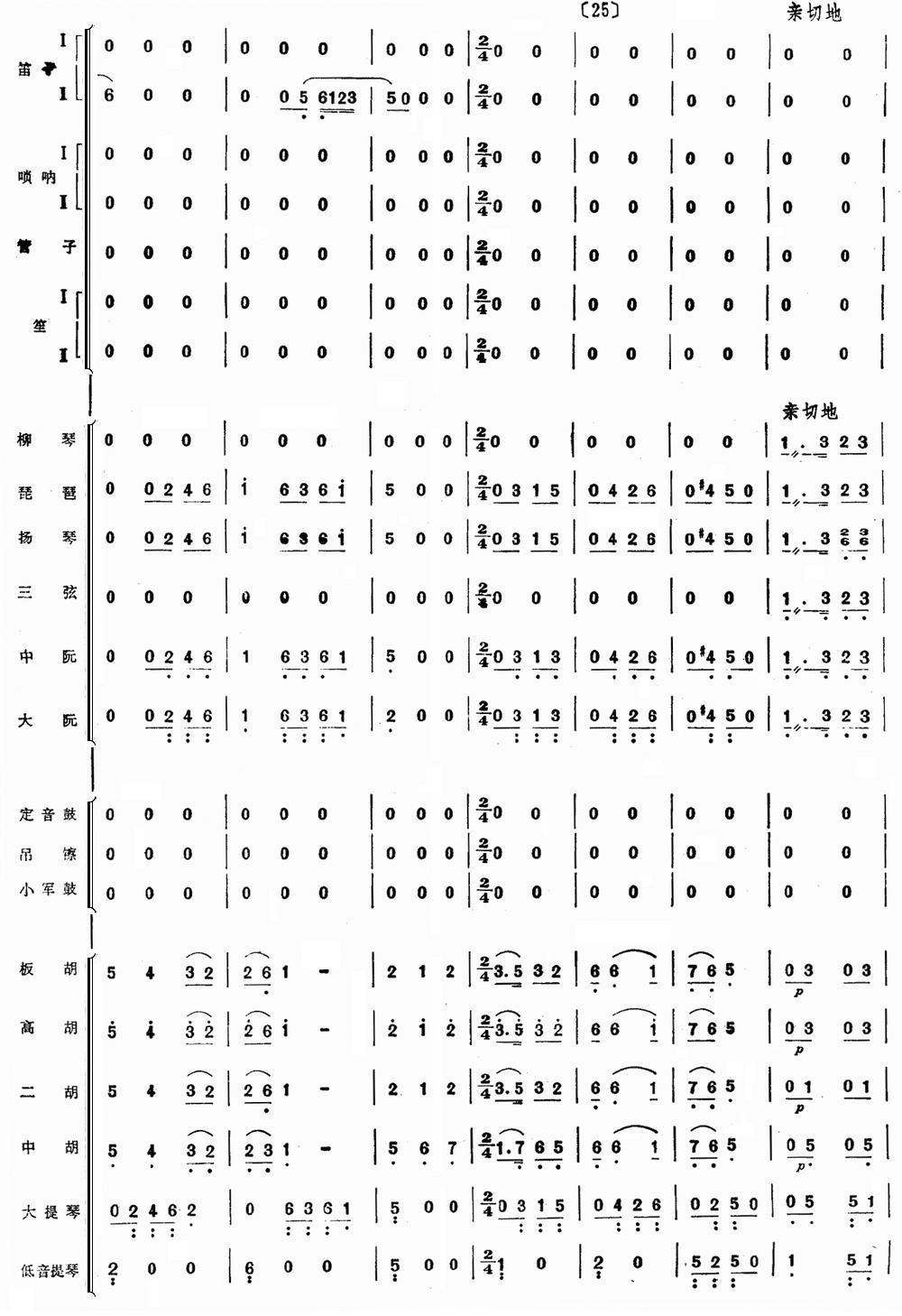 ëŮ6(V)1