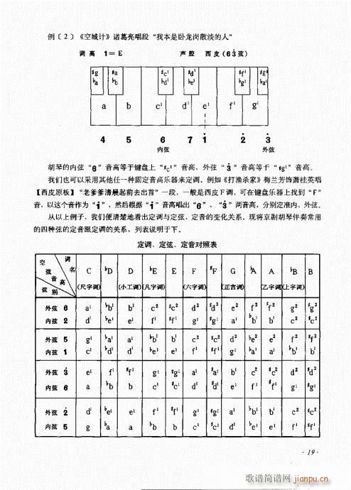 ӆ1-20Ŀ(ʮּ)19