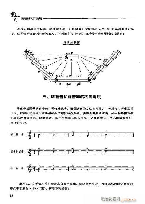 A̖(ho)Tc81-100(ʮּ)18