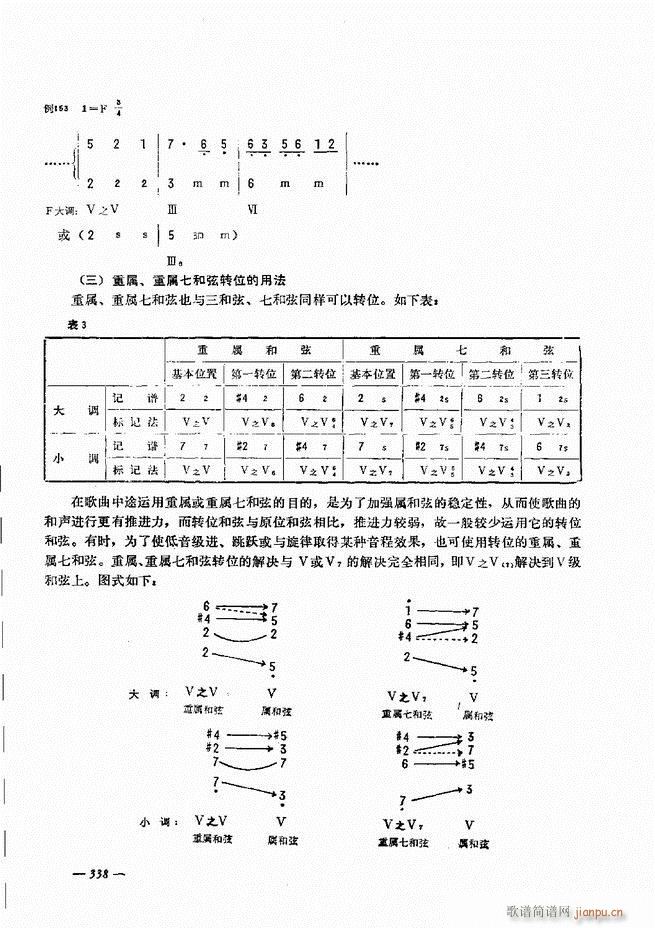 L(fng)ٺ(jin)ӛV̳301 360(L(fng)V)38