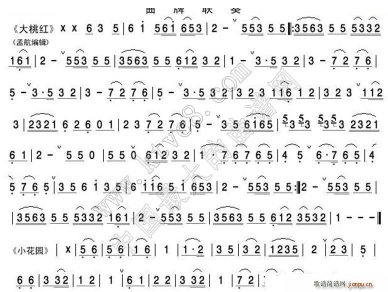 (lin) Ҽt(ָV)1
