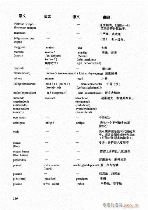 ҌW(xu)A̖(ho)121-143(ʮּ)16