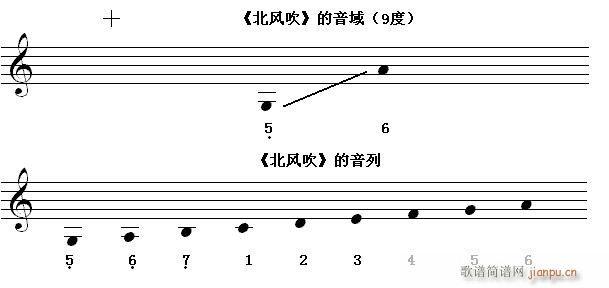 T߹(ji) Rx^˶ 9  b(ʮּ)1