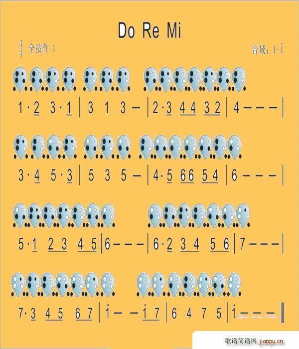 Do Re Mi Ŀ(ѺV)1