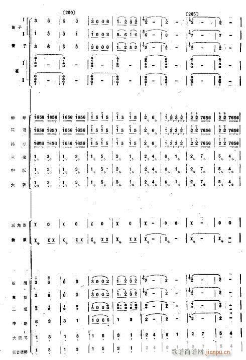 g֮ҹ25-32(V)3