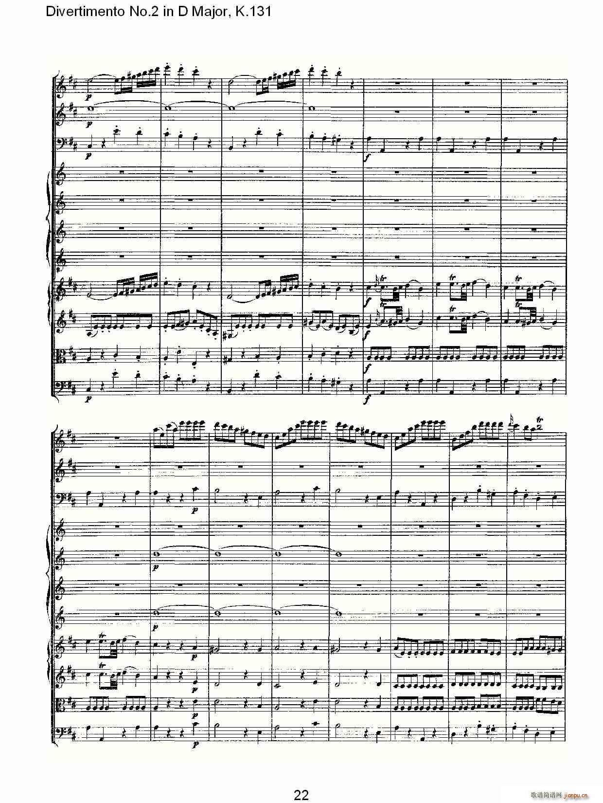 Divertimento No.2 in D Major, K.131(ʮּ)23