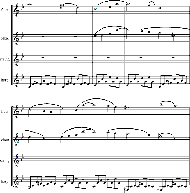 zo(V)3