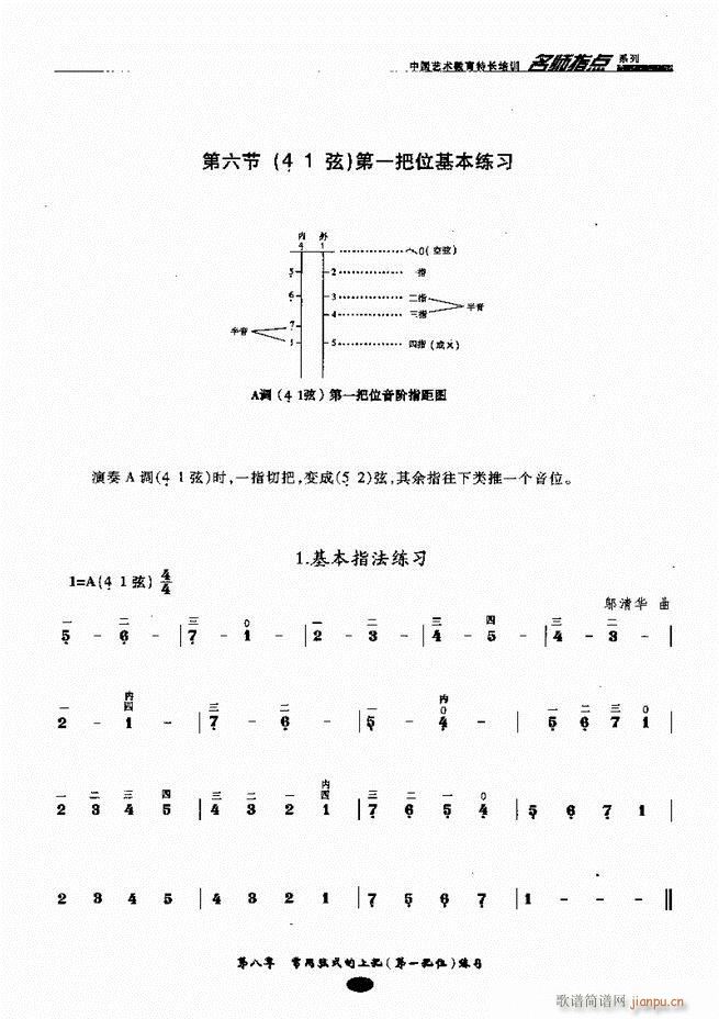 ָc Ŀǰ1 80(V)88