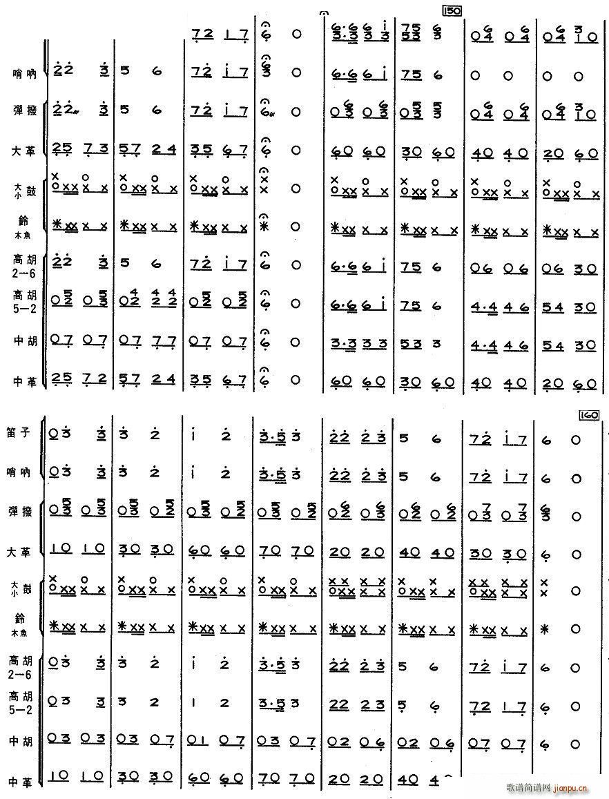 ½(V)10