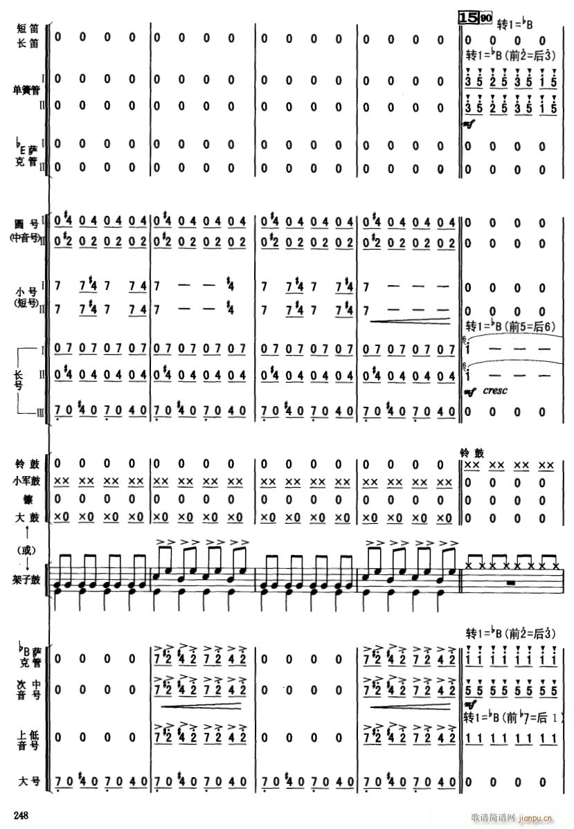 ϲӍ߅կ 18(V)1