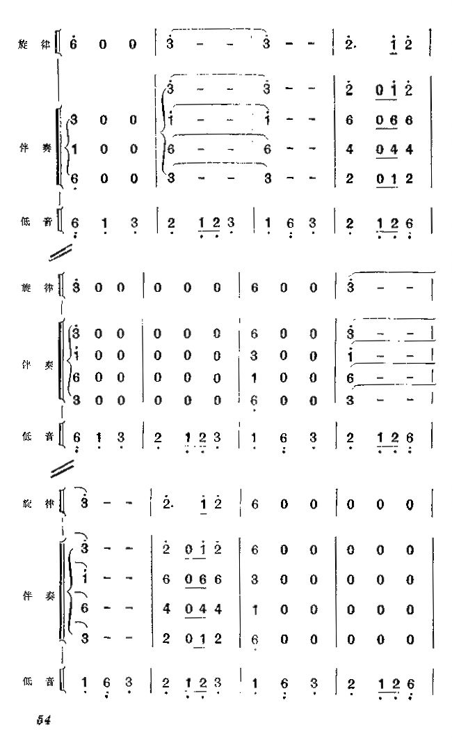 躆V5(V)1