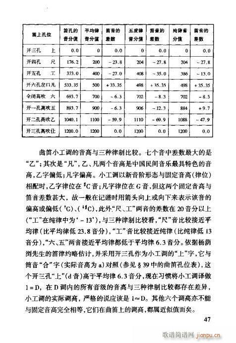 VT41-60(ʮּ)7