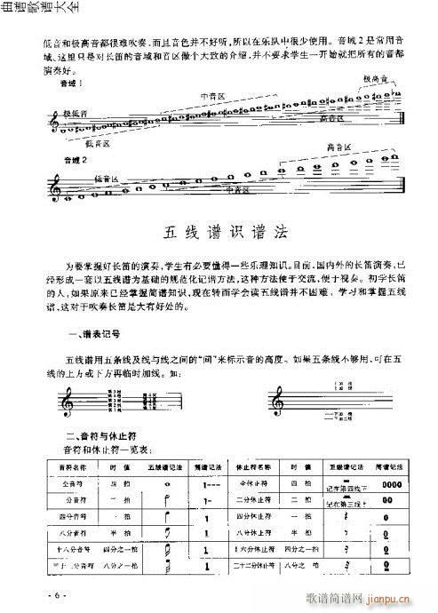 L(zhng)Tc1-20(y)(ѺV)6