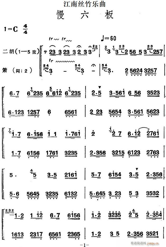 Ͻz   (ѺV)1