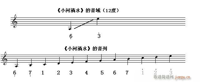 T߹(ji) R(sh)x^(gu)˶ 12  f(ʮּ)1