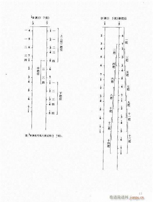 ޽̳1-20(V)15