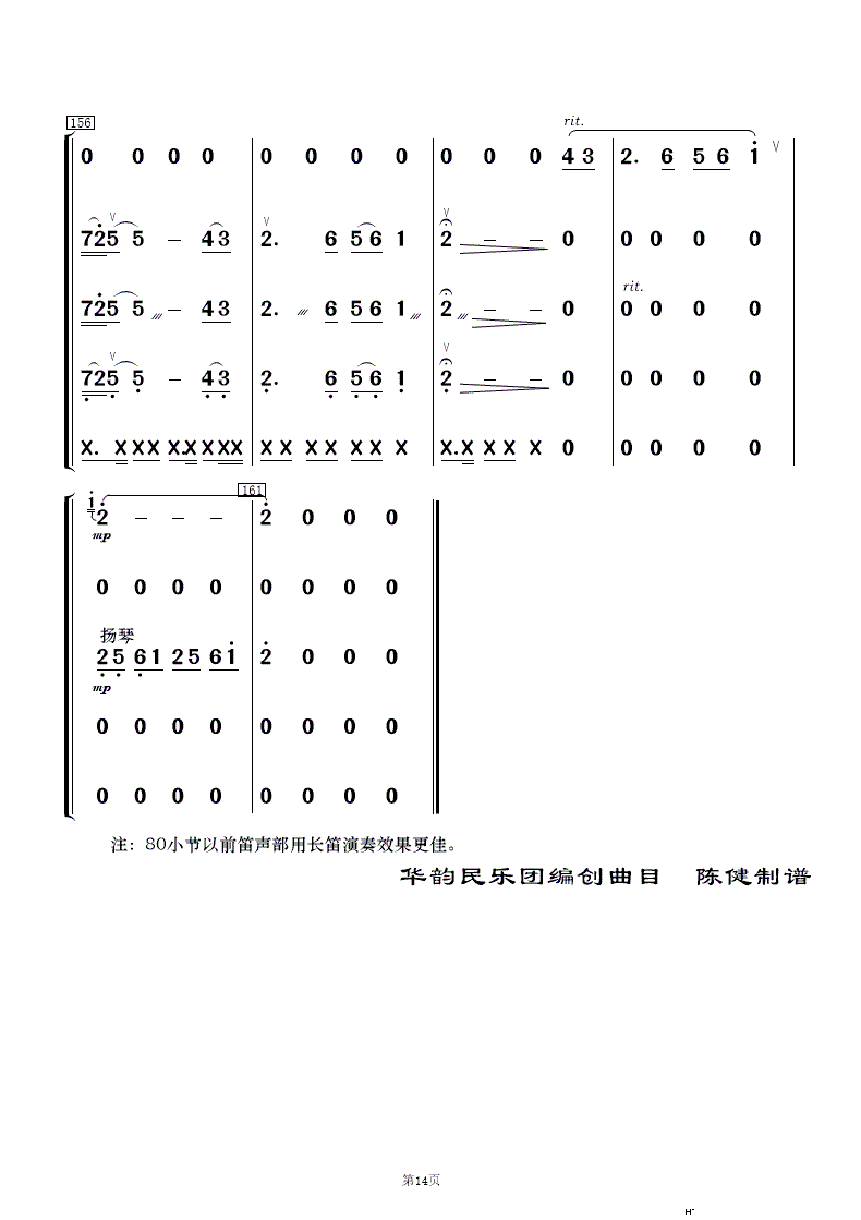 t Ӆf(xi)(V)14