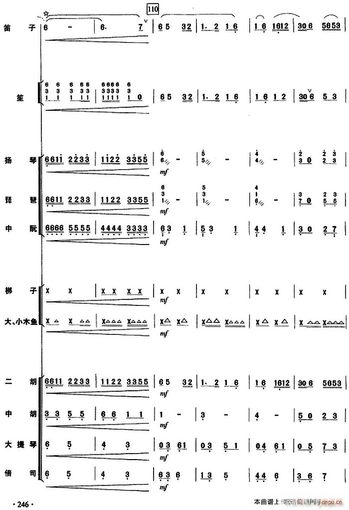 cS  246(V)1
