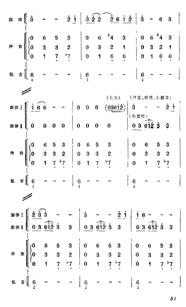 躆V2(V)1