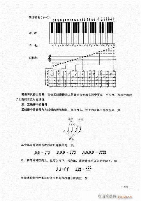 (j)c121-140(V)19