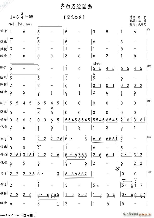 RʯL (V)1