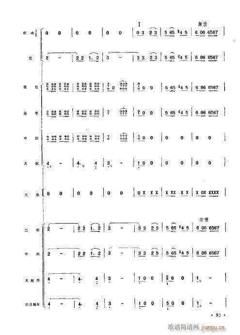 61-102(V)33