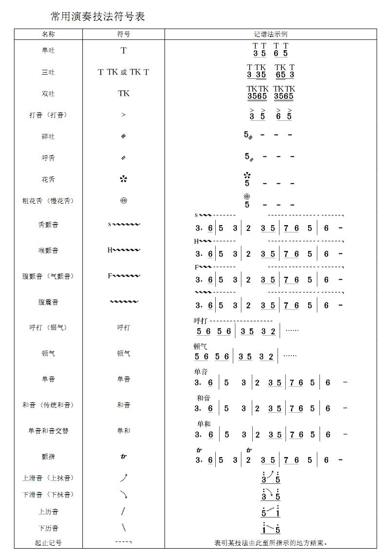 ϳ̖(V)1