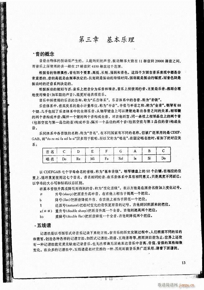 ŵ伪̳ Ŀ ǰ 1 60(V)20