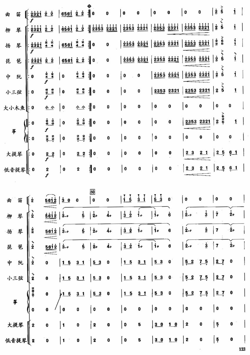 l(xing)6(V)1