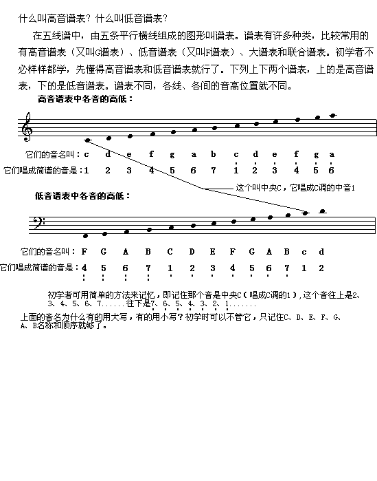 A21ʲôиV͵V(ʮּ)1
