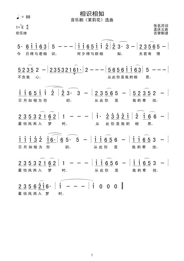 R(sh)֪(ָV)1