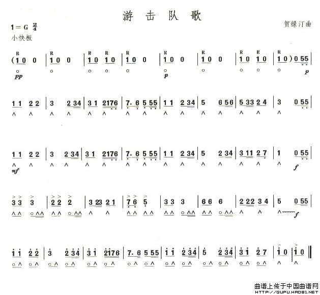 (j)Γ(du)()1