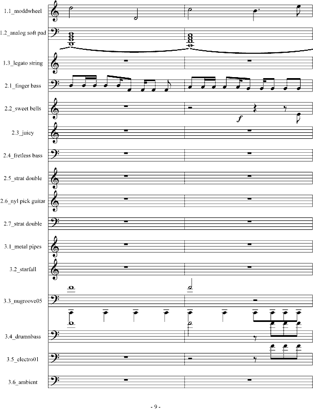 Fblood(V)9