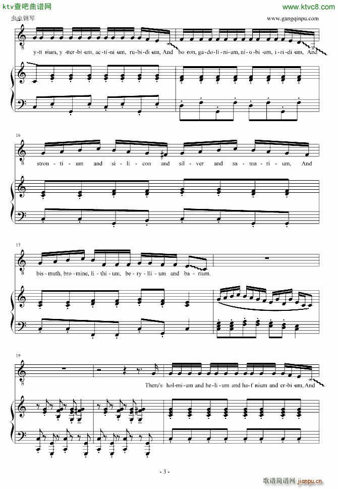 The Element Song Ԫڱ֮(V)3
