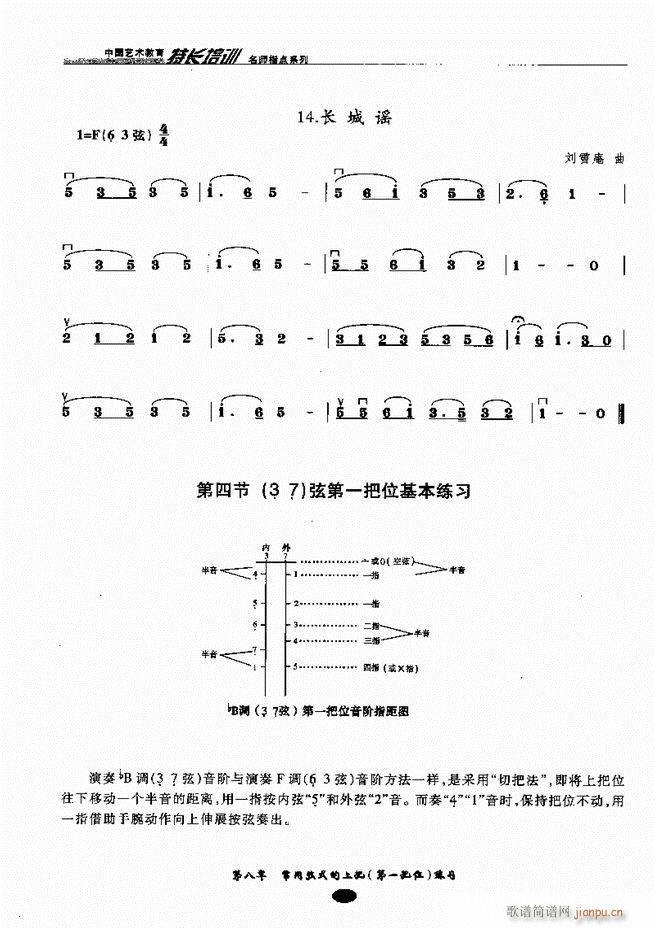 ָc Ŀǰ1 80(V)73