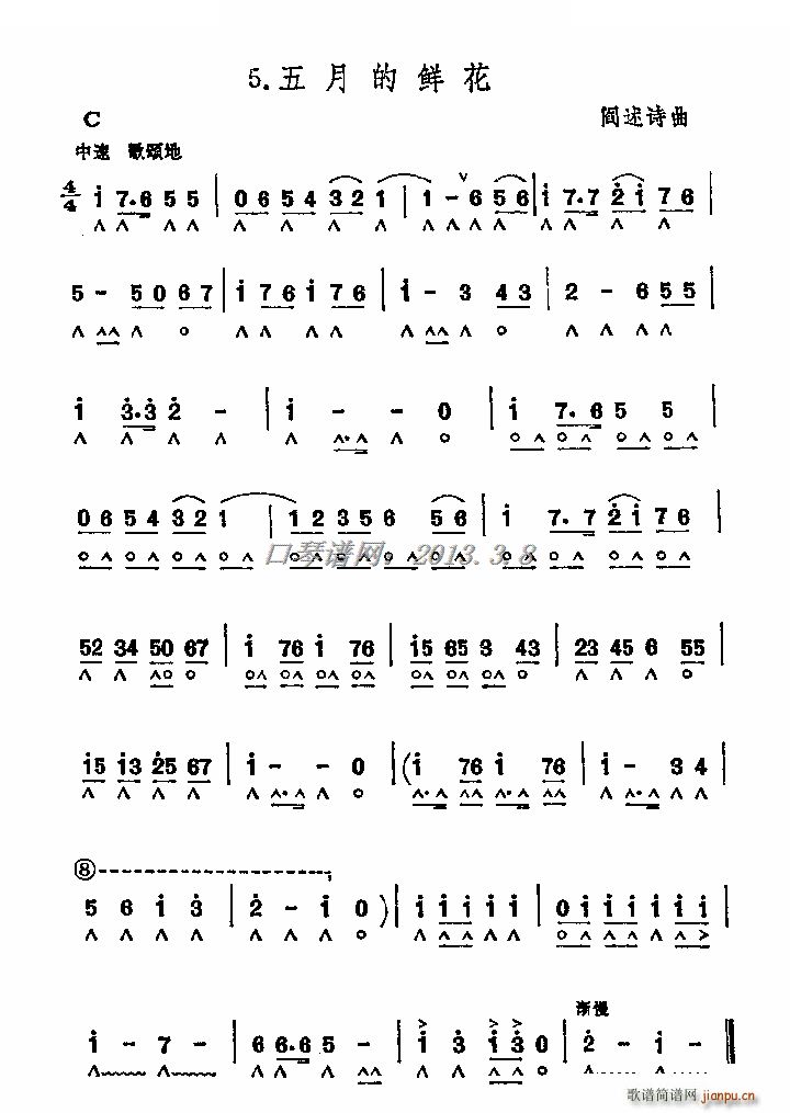 µr (f)(V)1