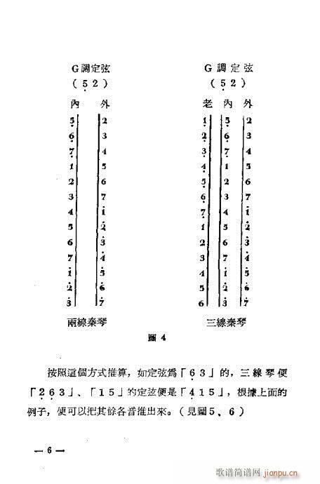 Ŀ1-18(ָV)7