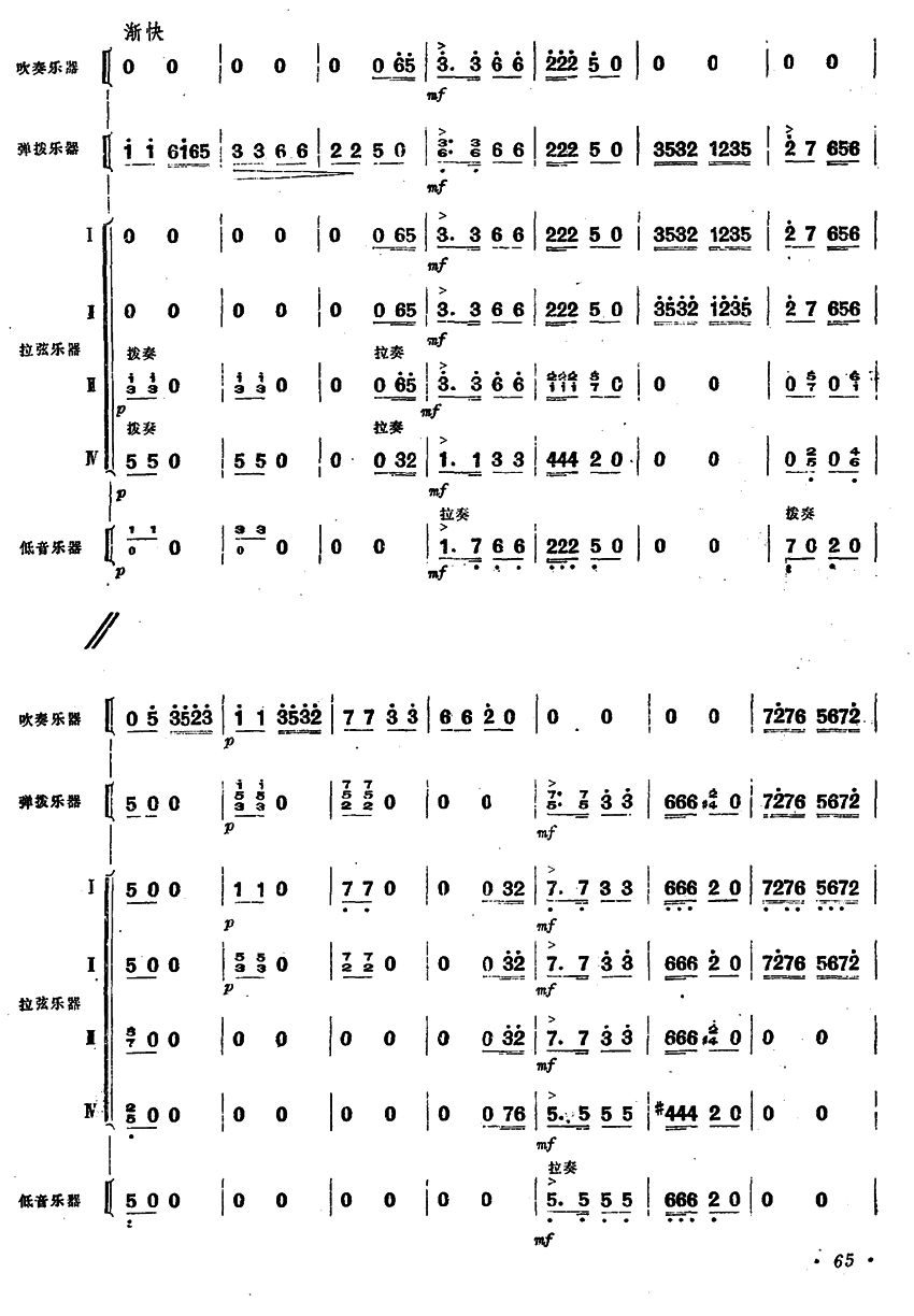 ɽl(xing)6(V)1