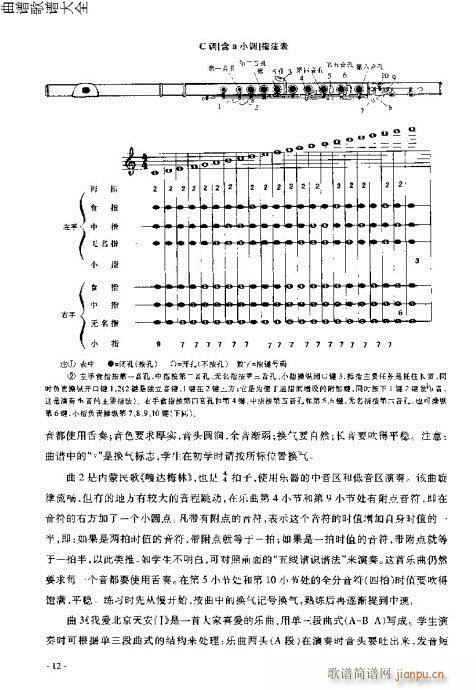 L(zhng)Tc1-20(y)(ѺV)12