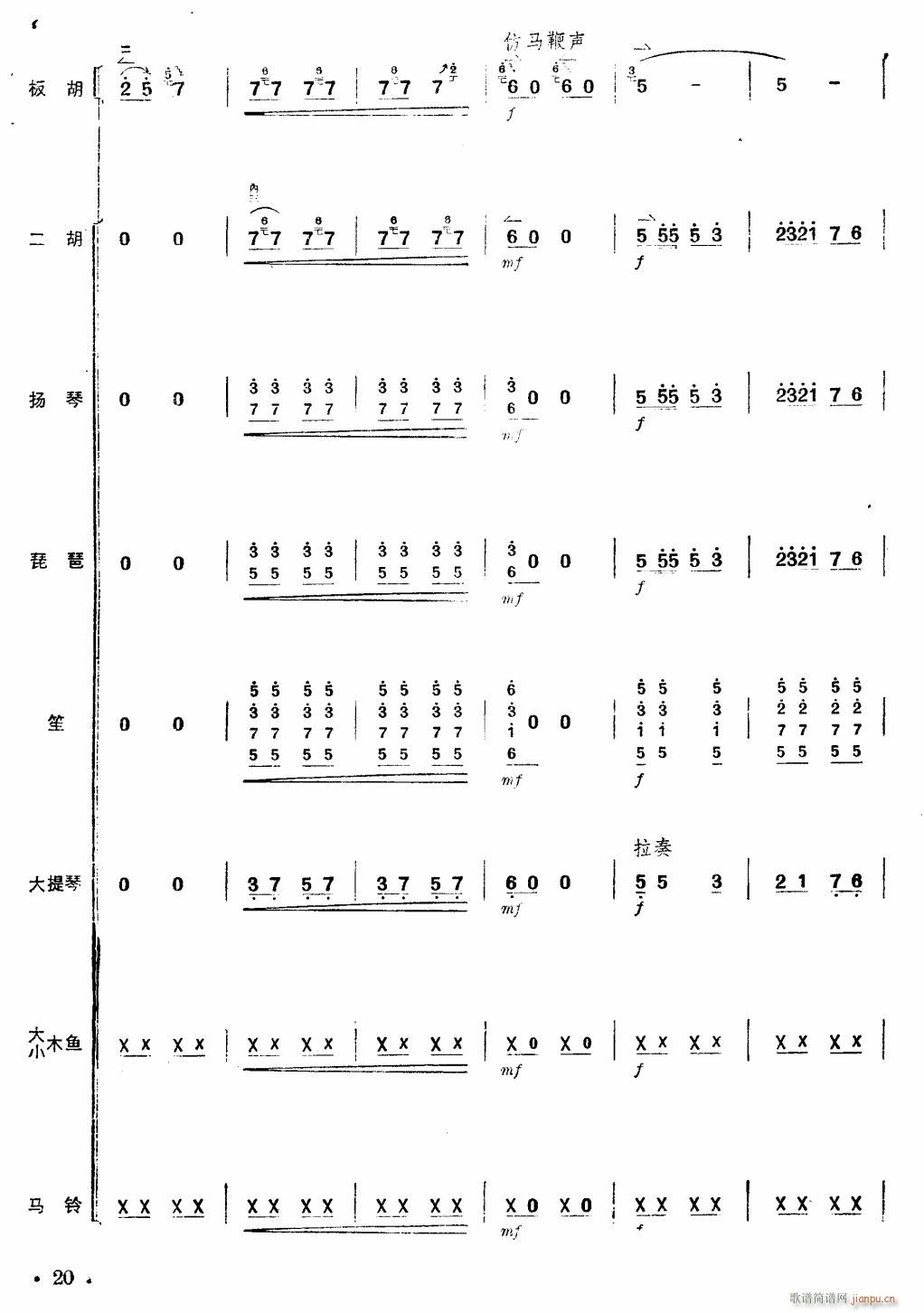 xǰ (d) 20(V)1