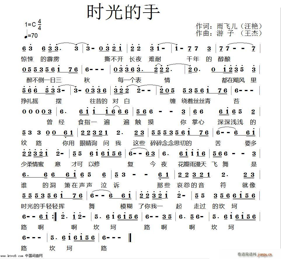 r(sh)(ָV)1