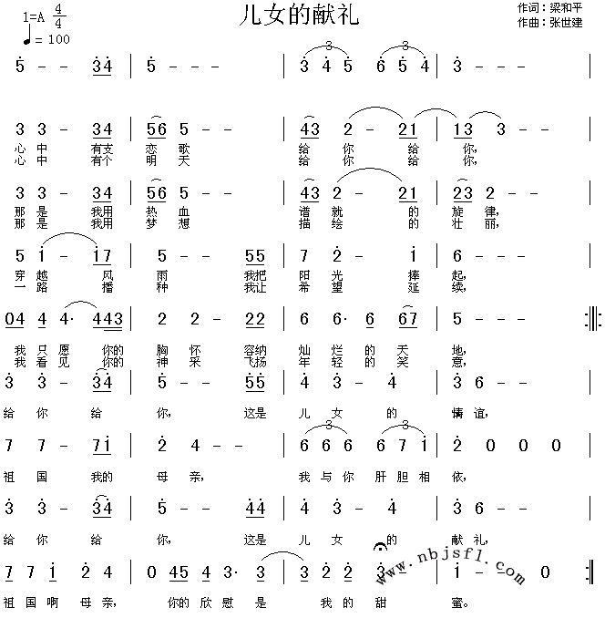 ŮīI(xin)Y(ָV)1