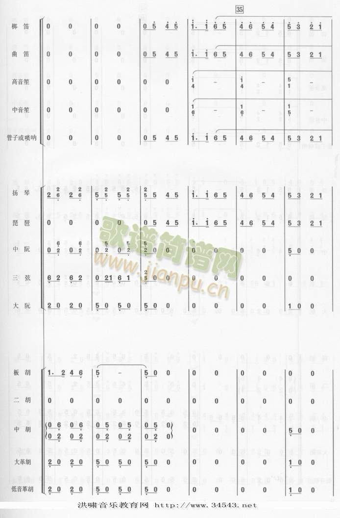 ӿV1(V)6