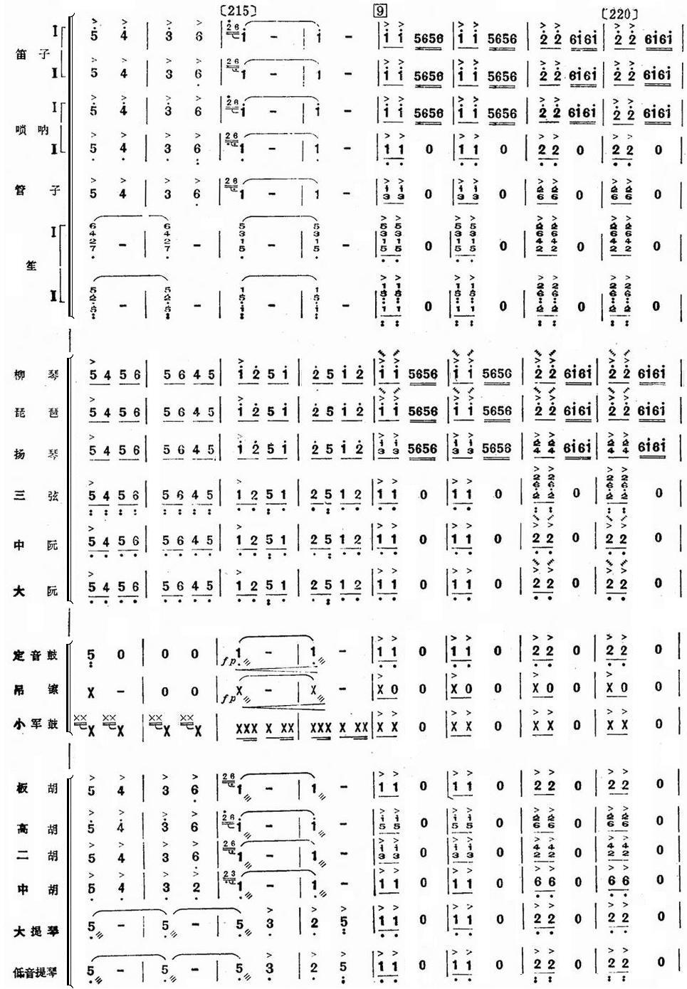 ëŮ31+(V)1