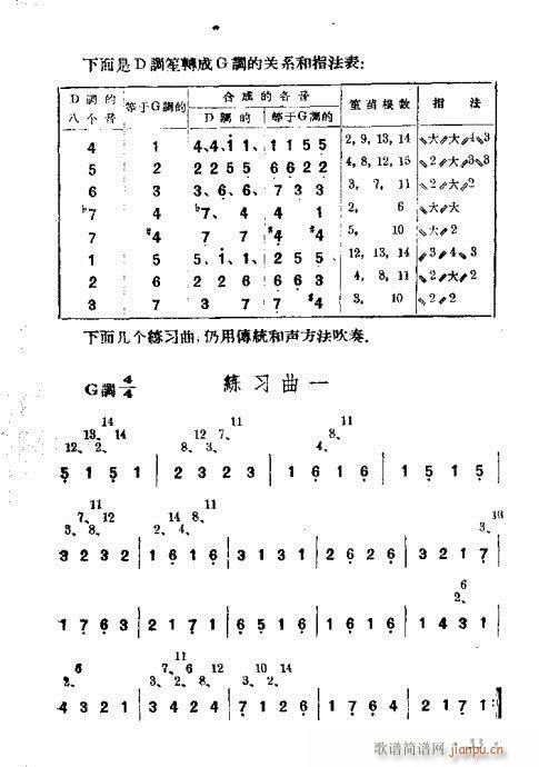 ϵĴ෨21-40(V)13