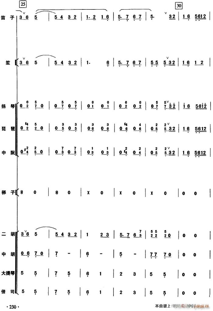 cS  230(V)1