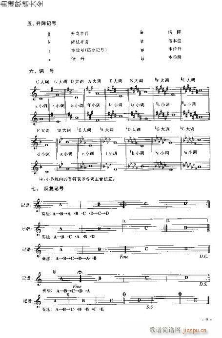 L(zhng)Tc1-20(y)(ѺV)9