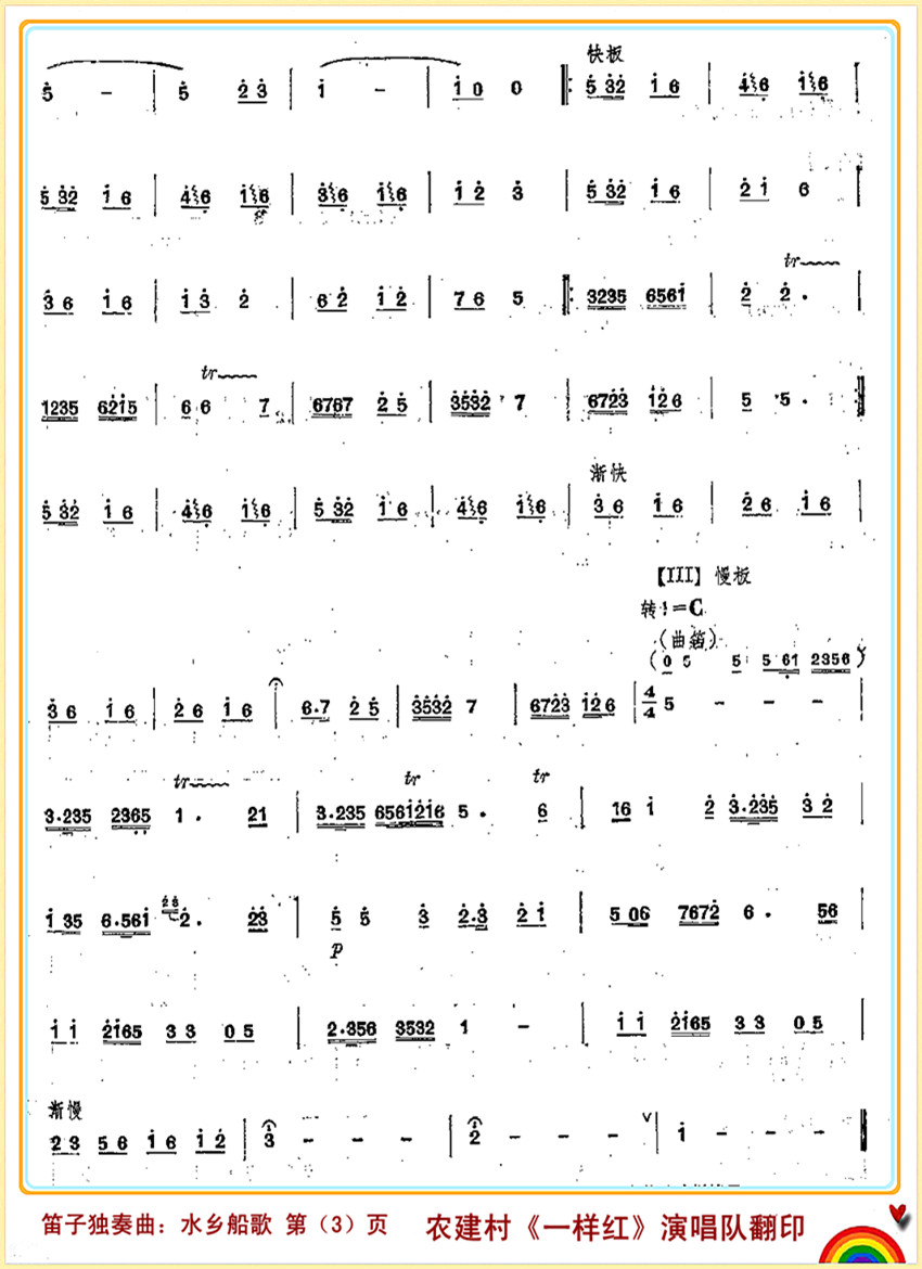 ˮl(xing)3(ָV)1